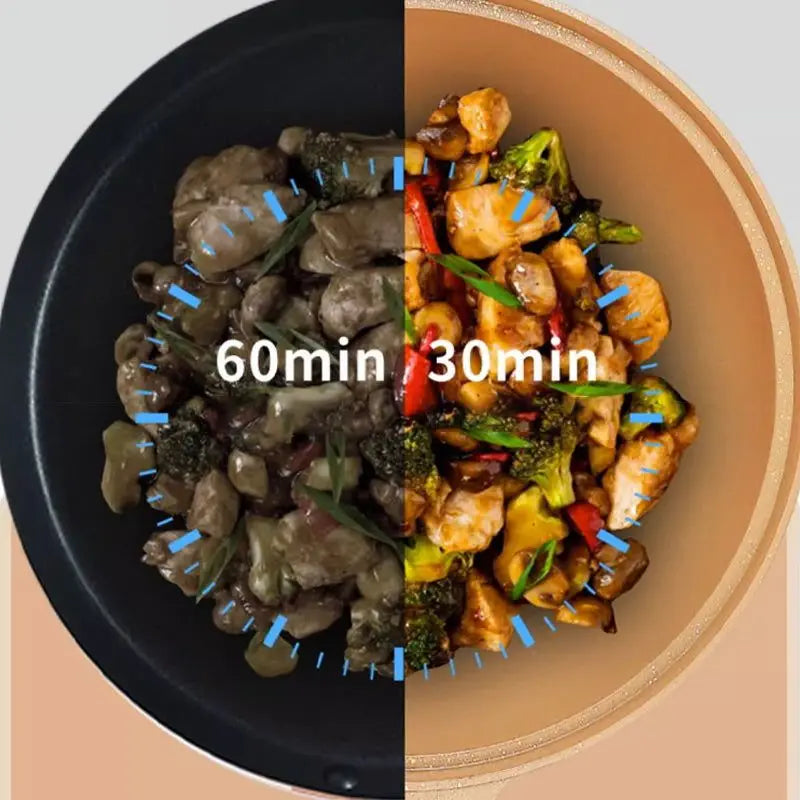 Wok Cooking Pro Intelligent